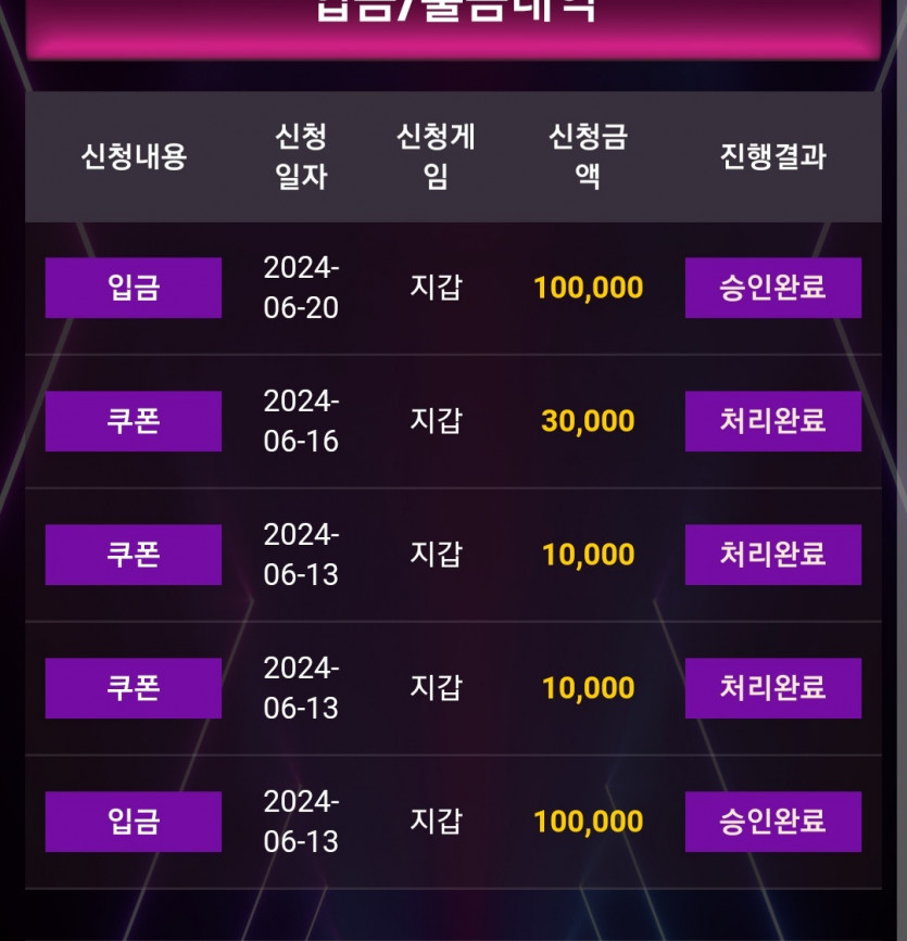 비제휴후기(0)
