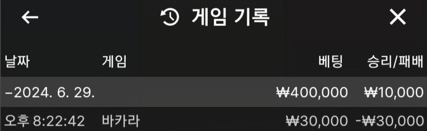 제휴 케이카지노 후기(0)