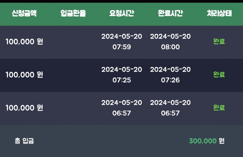 비제휴k 5.20 후기(0)