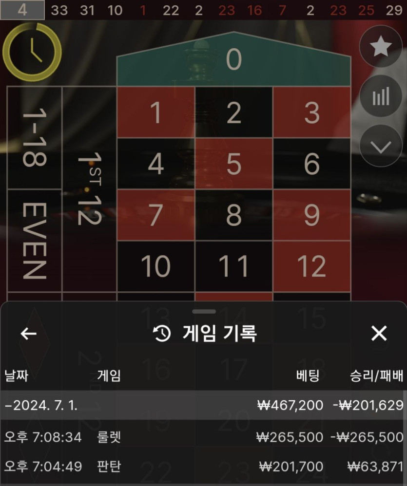 비제휴 후기(0)