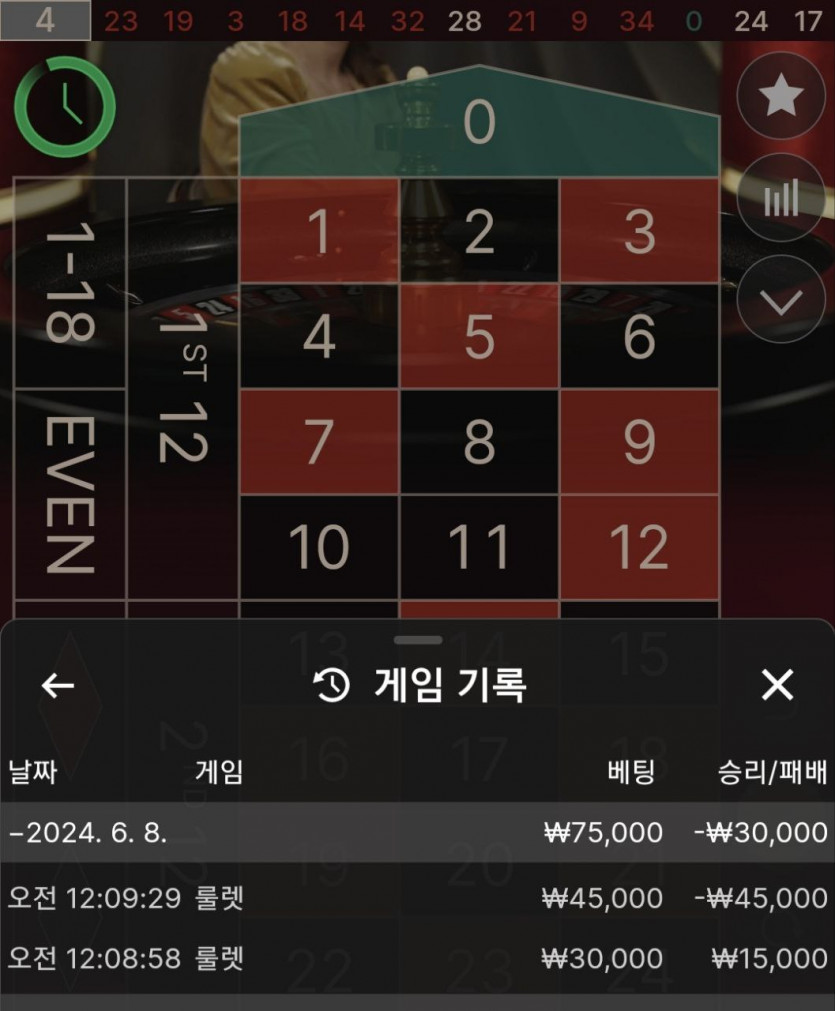 아리아카지노 페이백(0)