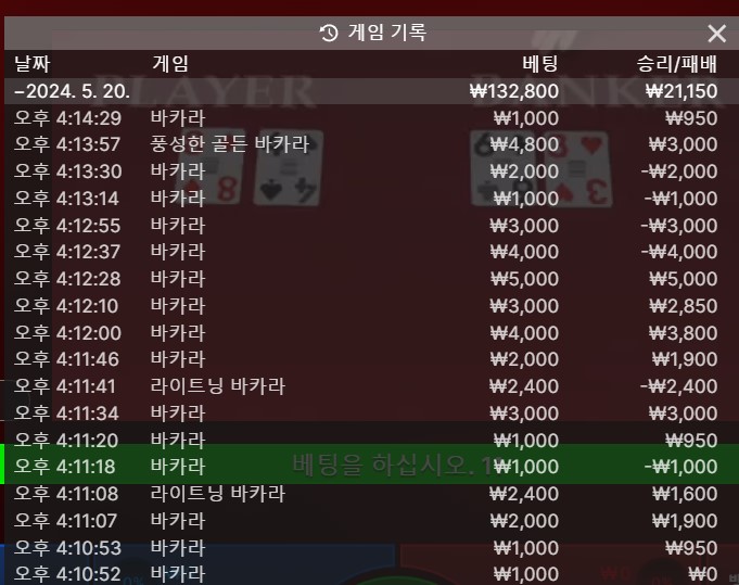 에프엠라디오 - 이득(0)