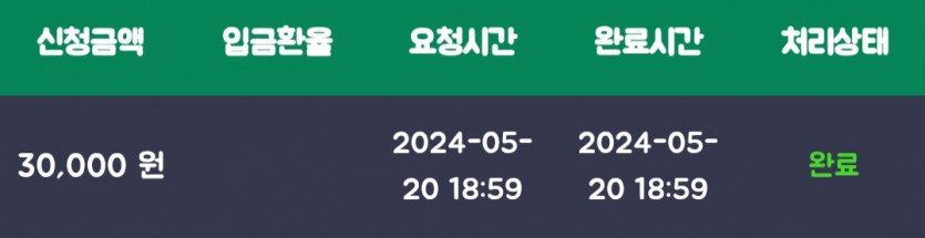 비제휴 슬롯후기(0)