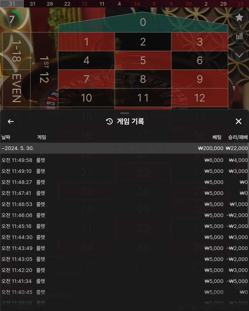비제휴(0)