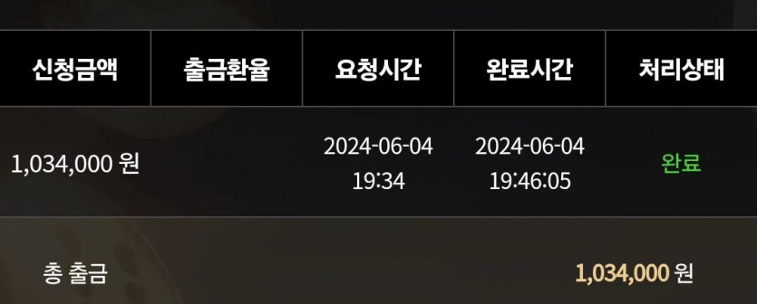 비제휴 후기(0)