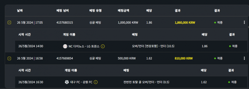 벳위즈 후기(0)