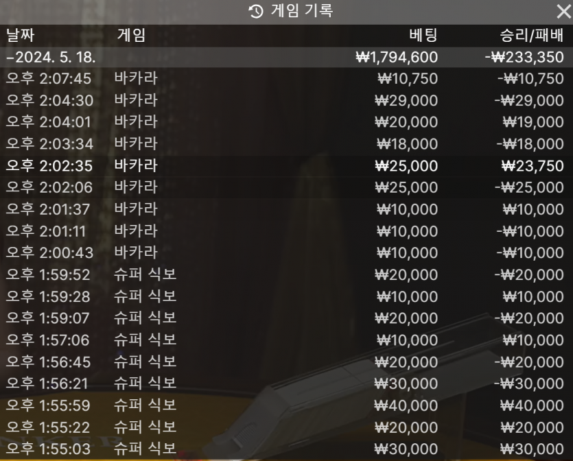 유로스타 후기(0)