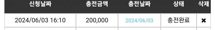 3일. 비제휴후기(0)