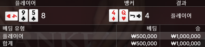 아리아 후기(0)