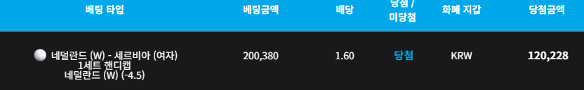 비제휴 후기(0)