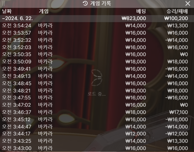 얀카지노 후기(0)