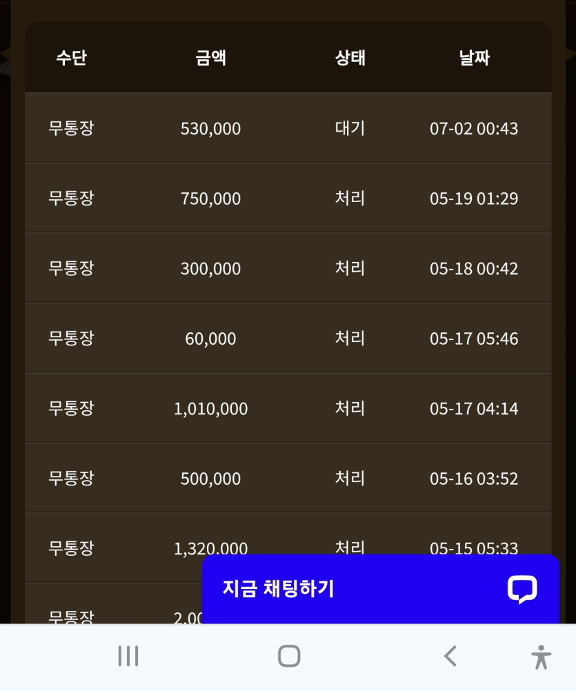 아리아 카지노 후기(0)