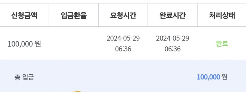 비제휴3 5.29 후기(0)
