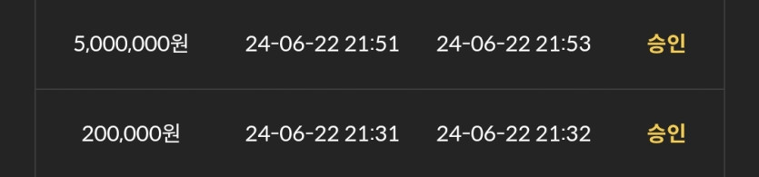 22일. 비제휴후기(0)