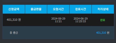 비제휴 후기(1)