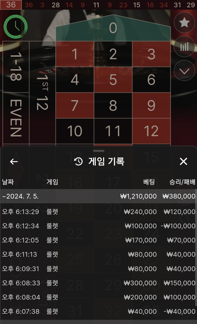 아리아카지노 후기(0)