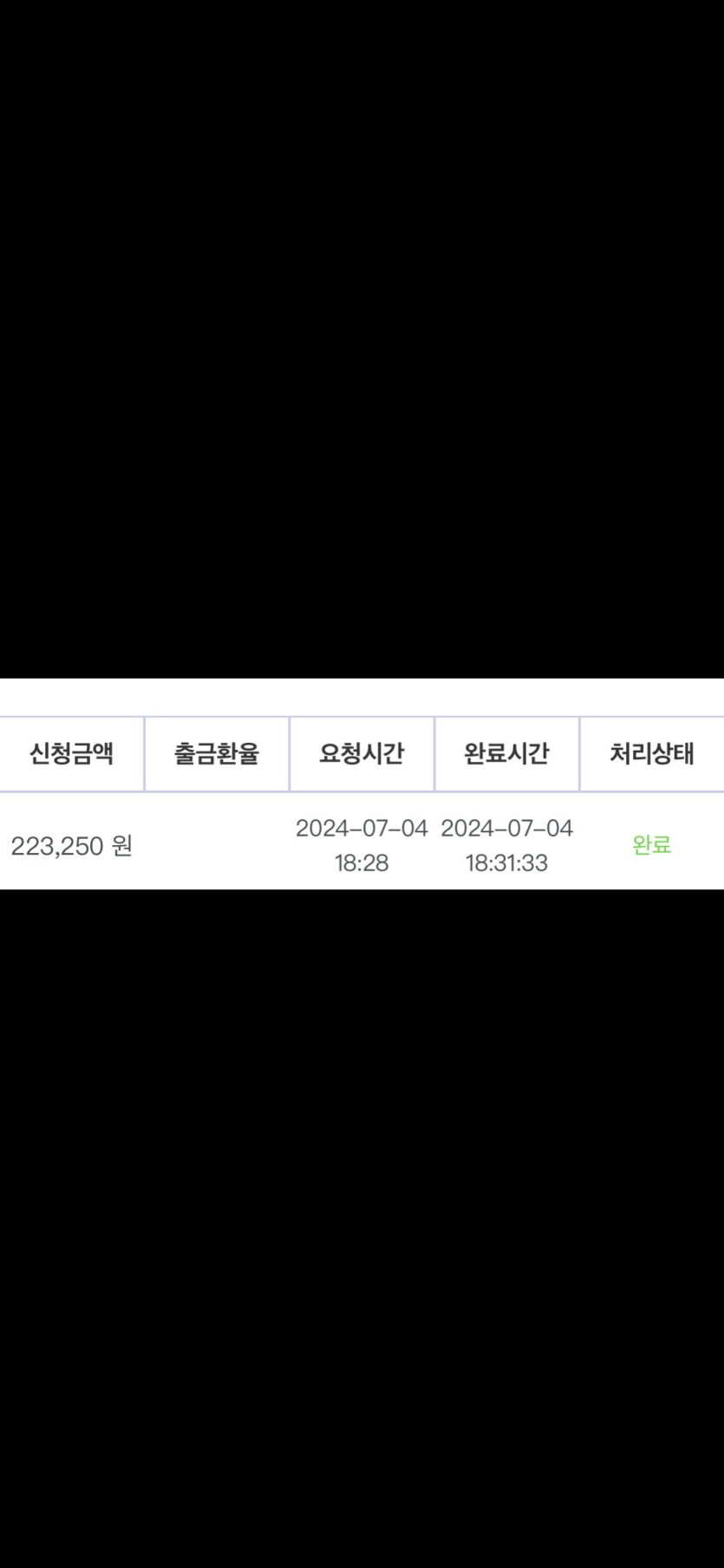비제휴 후기.(1)