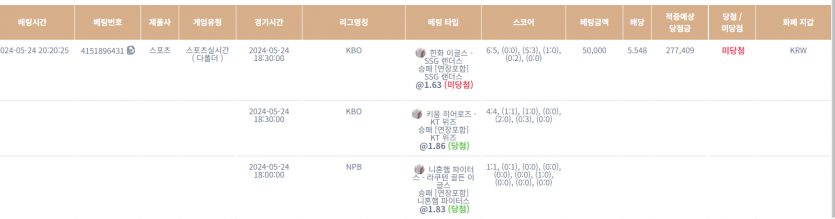 케이카 후기(0)