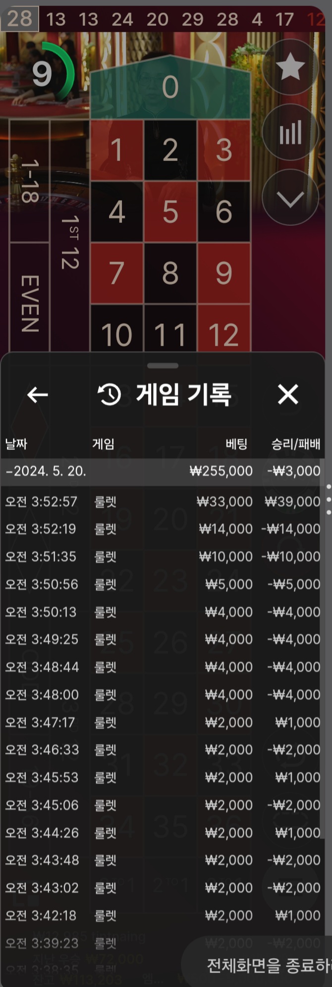 비제휴(0)