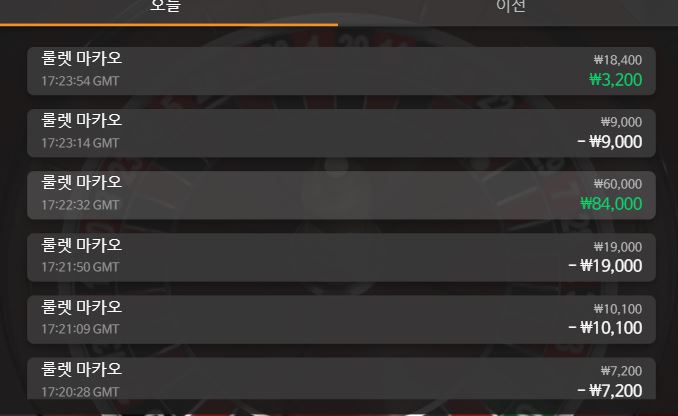 유로스타 후기(1)