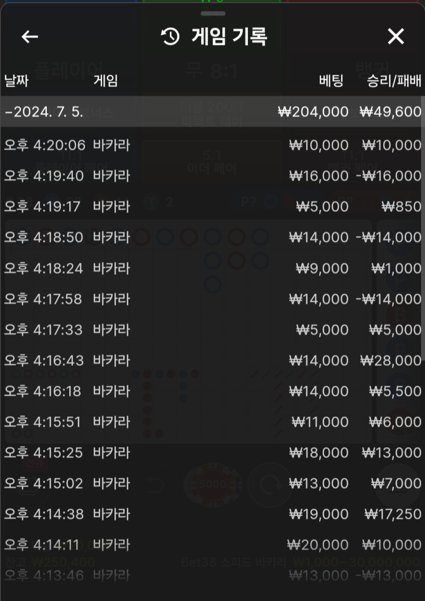 비제휴후기(0)