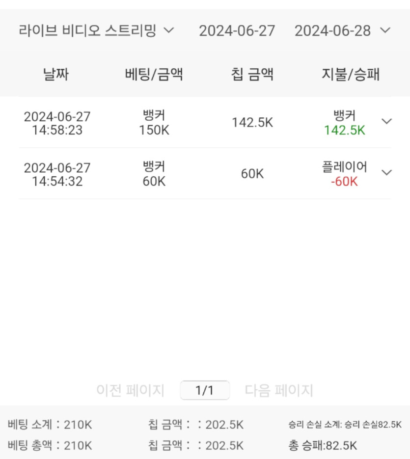 유로스타(0)