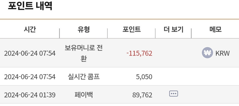 케이카 루징 후기(0)