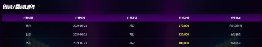 비제휴후기(0)