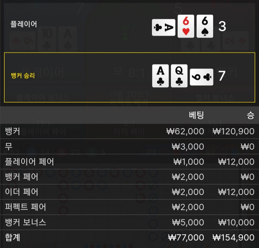 비제휴후기(0)
