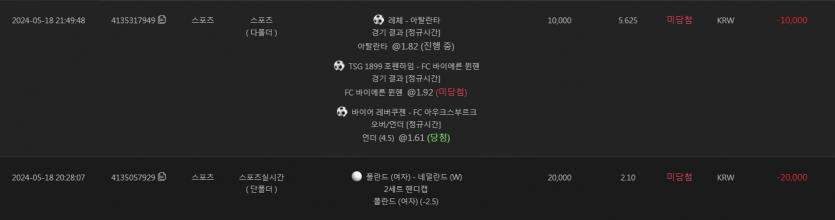유로 슾츠후기(0)