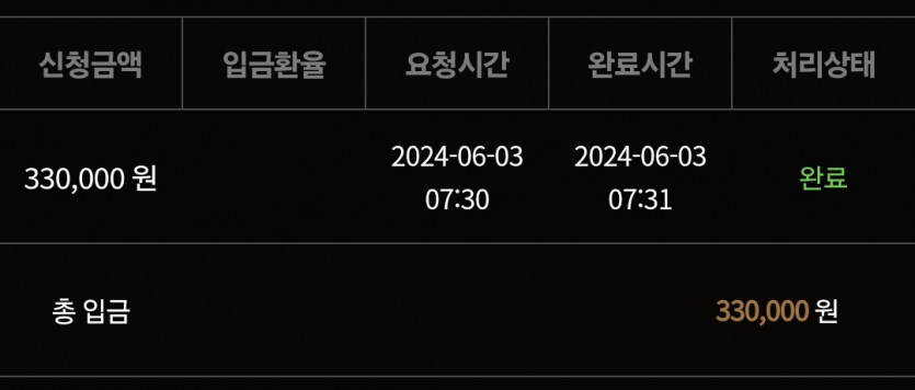 비제휴 후기(0)