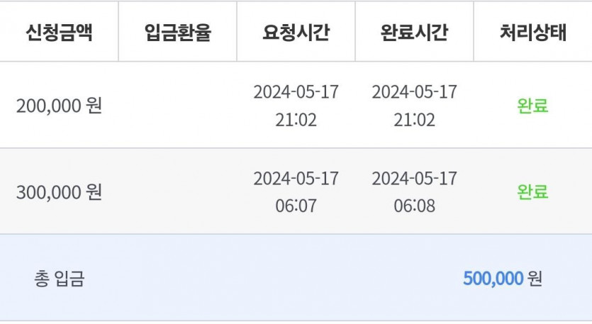 비제휴 후기(0)
