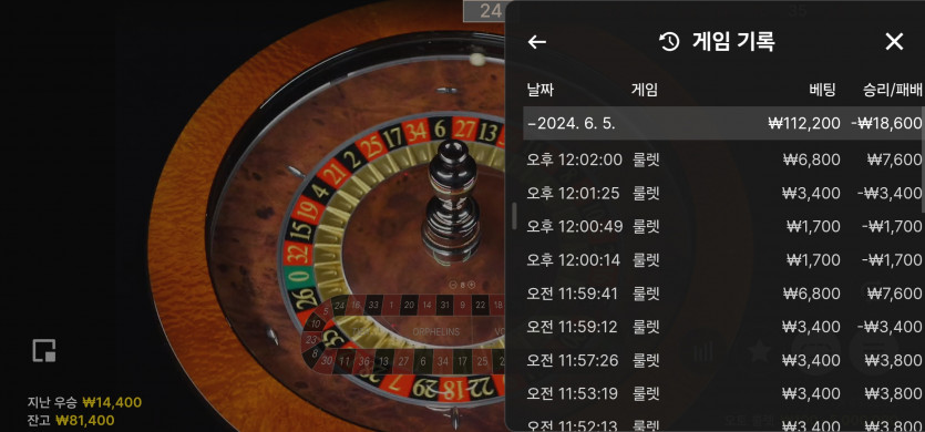 6/2 (4) ㅗ(0)