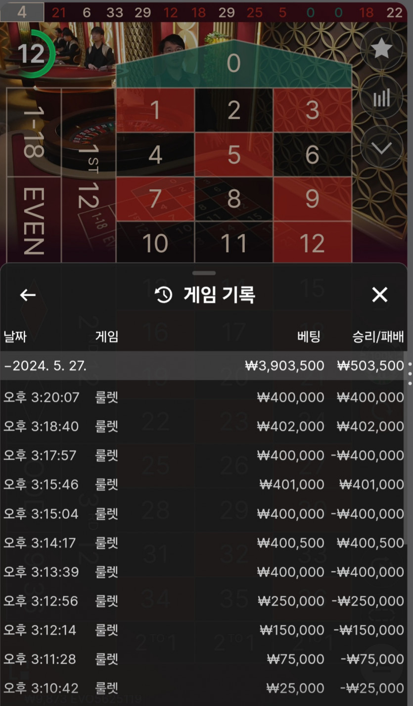비제휴(0)