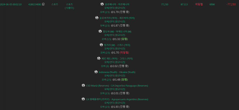 유로 스포츠 후기(0)