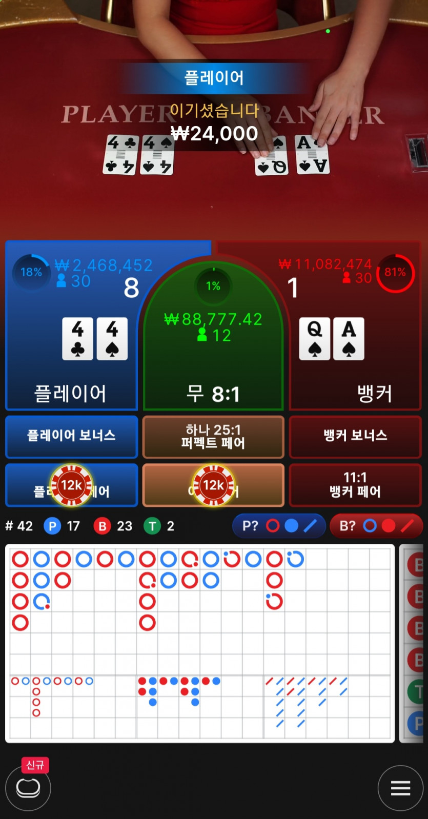 비제휴후기(0)
