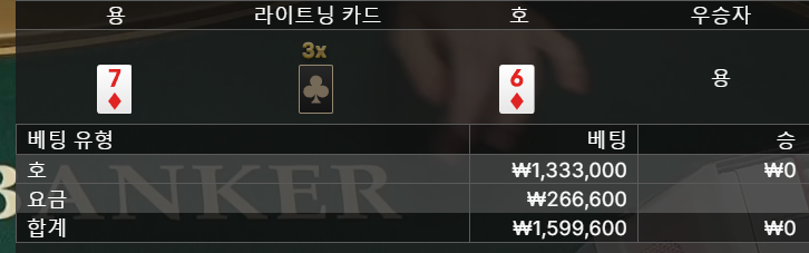 에프엠 후기(0)