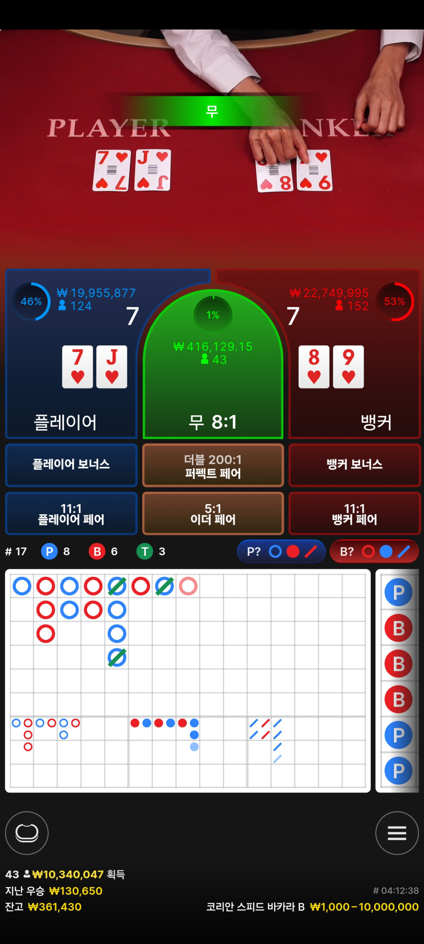 유로스타 에볼후기(1)