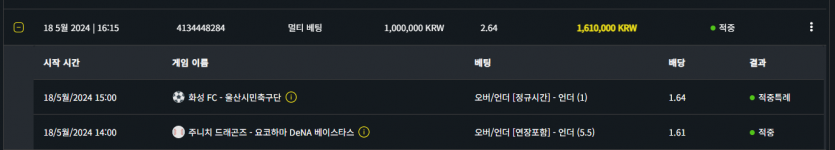벳위즈 후기(0)