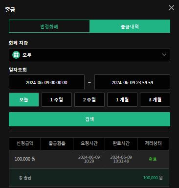 유로스타후기 &amp; 9일 마무리(1)