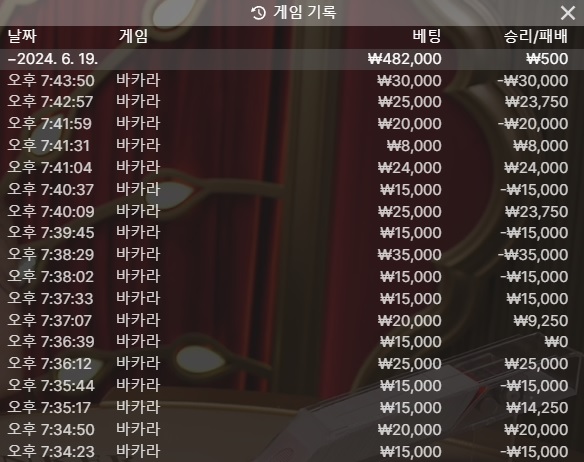 크보벳 돌발 후기(0)