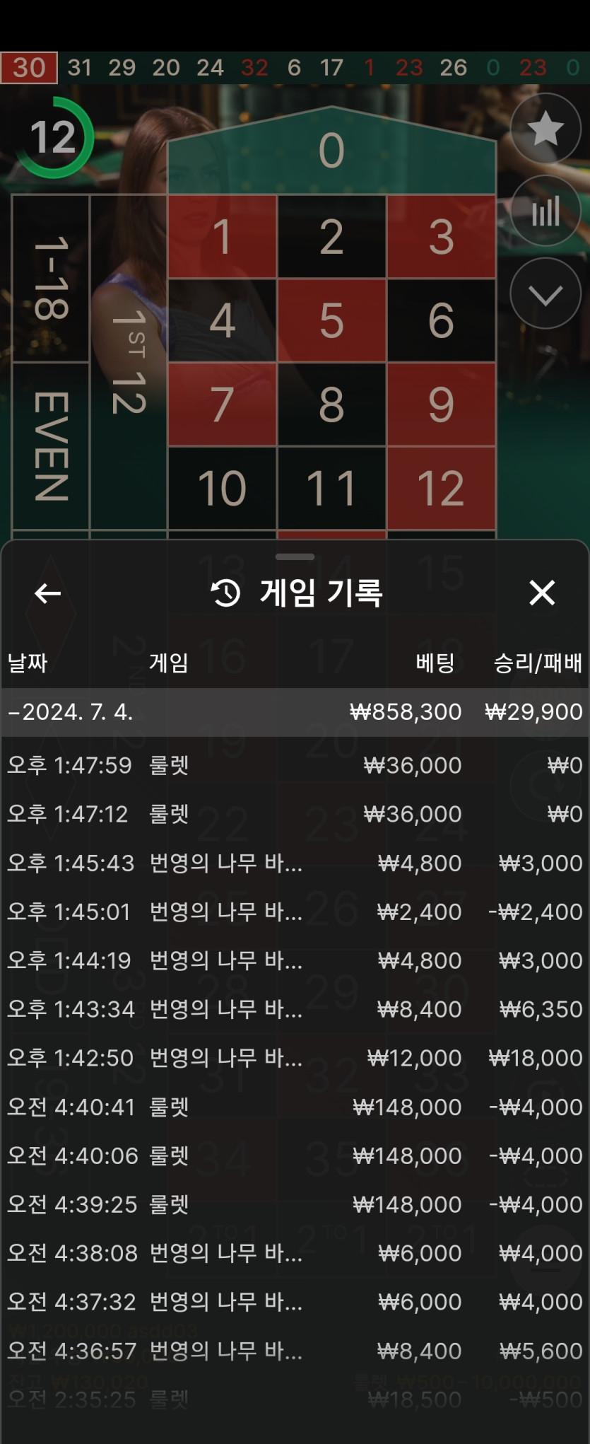 7월4일 목요일 아리아후기(0)
