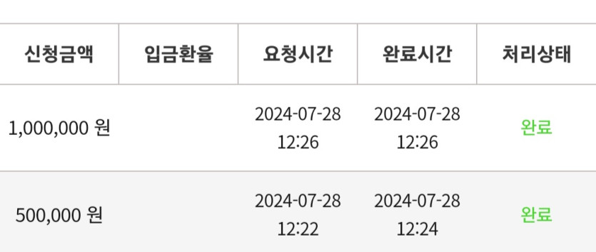 케이후기(0)