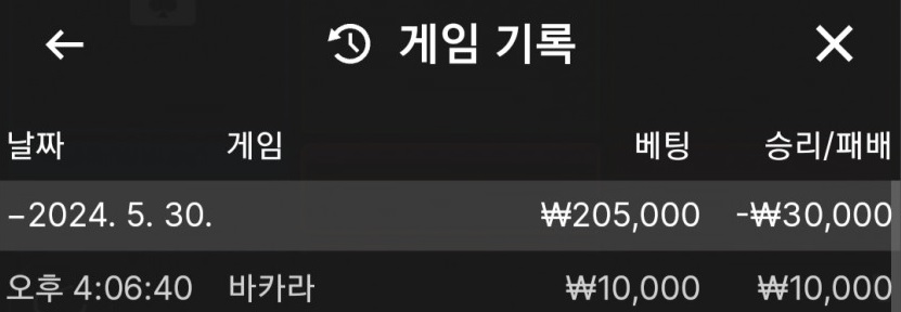 제휴 제왕카지노 후기(0)