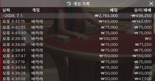 크보벳 후기(0)