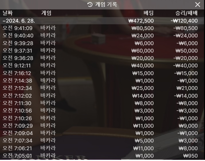 비제휴 후기(1)