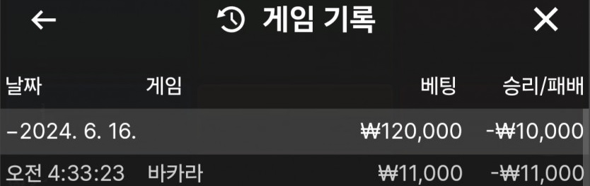 제휴 케이카지노 후기(0)