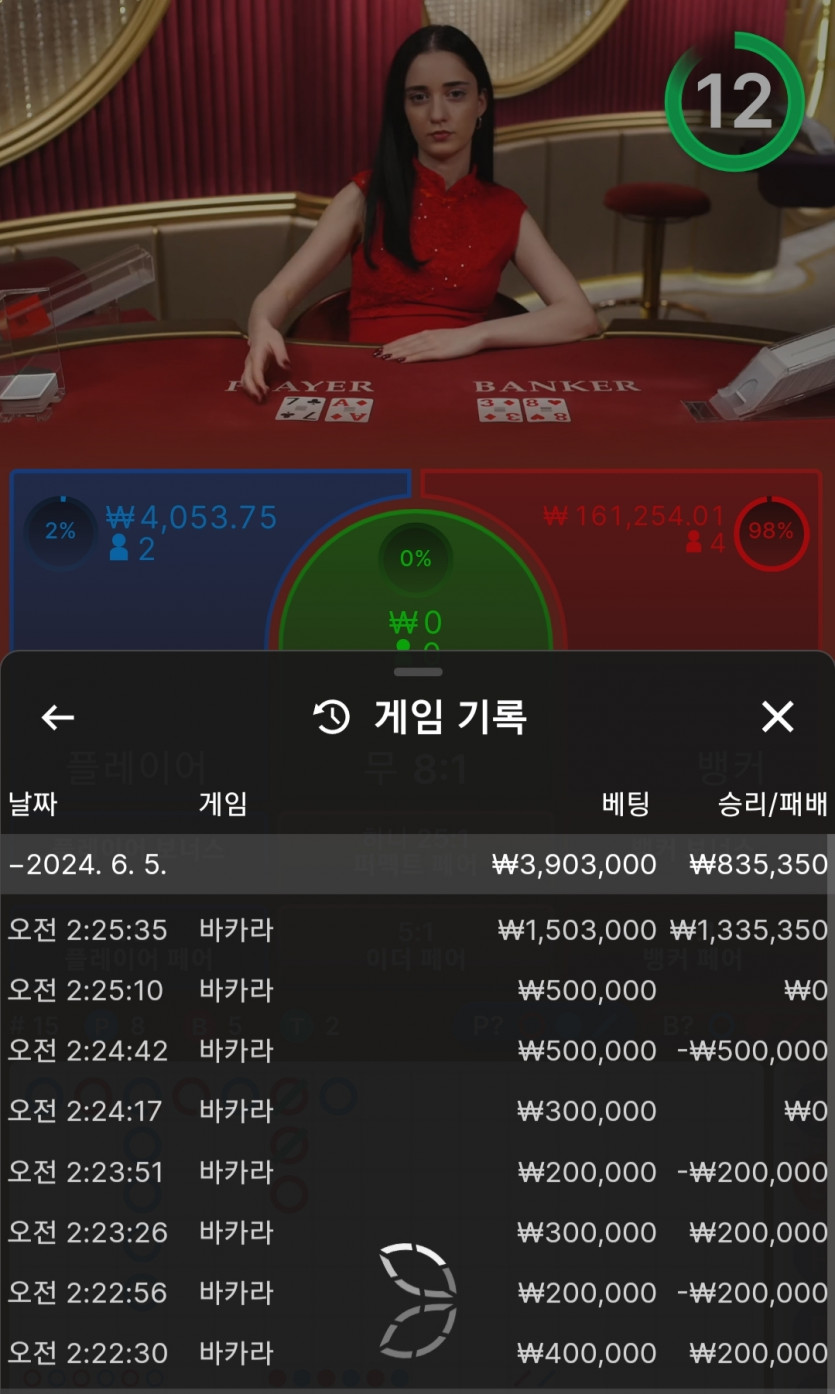 5일. 비제휴후기(1)