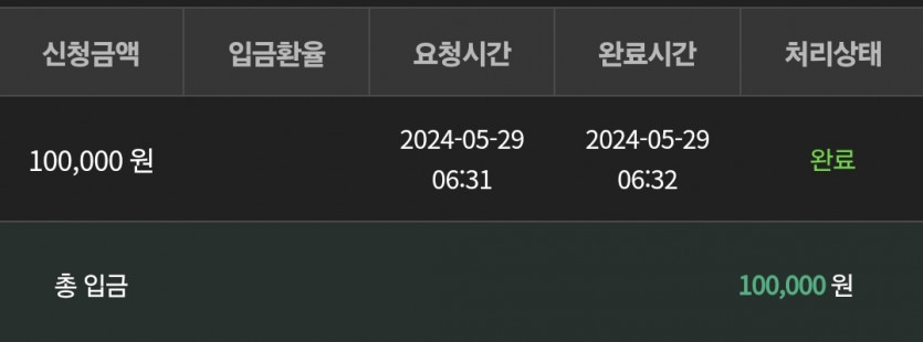 유로스타 5.29 후기(0)