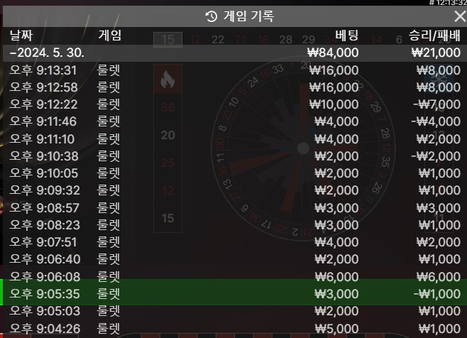 오늘 국야때문에 ㅠㅠ(0)